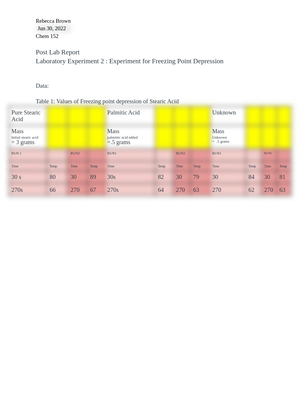 Post-lab_ Lab 2. Experiment for Freezing Point Depression .pdf_d8d4gfr42pt_page1