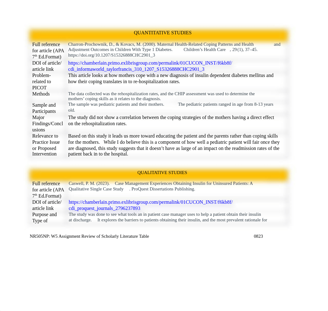 NR505NP_Week_5_Research_Summary_Table_Template__V2_10_23.docx_d8d6i9vj2mq_page2