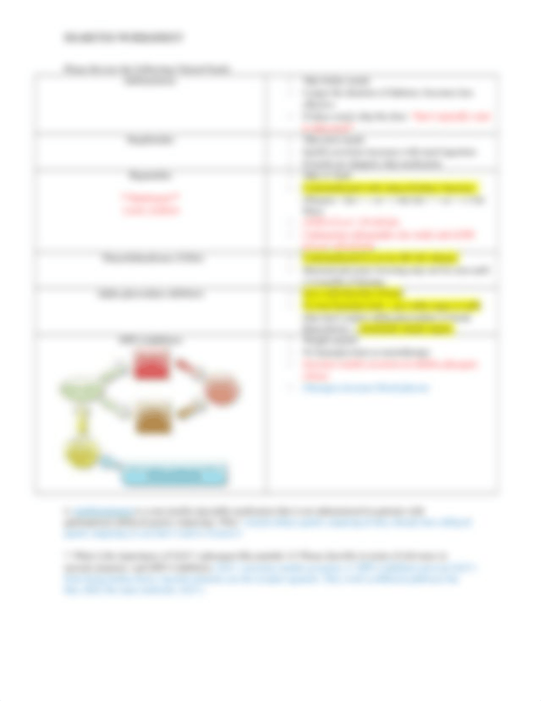 Diabetes Tutoring WS[2].docx_d8d6jyf378q_page2