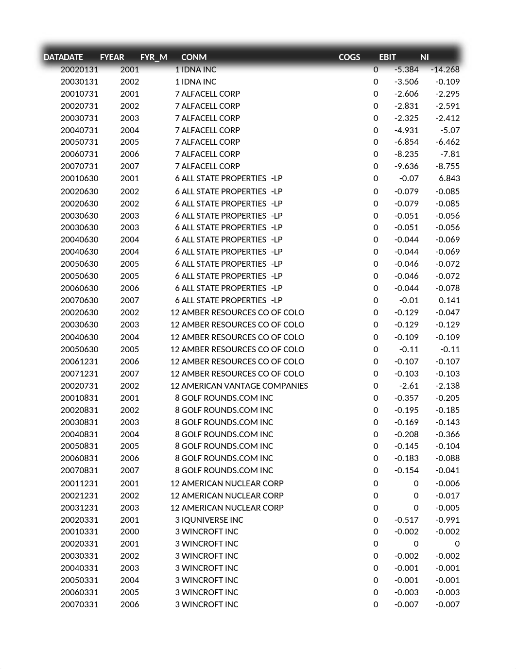 Homework_11B_Large_data_analysis (1).xlsx_d8dbngoncho_page3