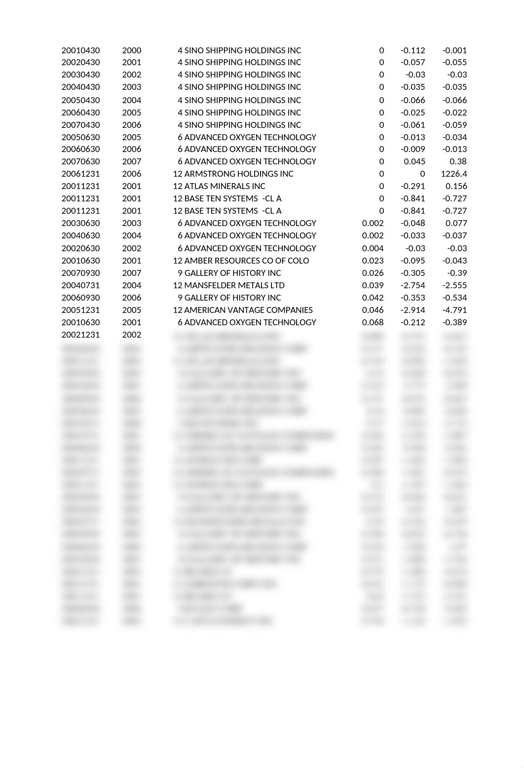 Homework_11B_Large_data_analysis (1).xlsx_d8dbngoncho_page4