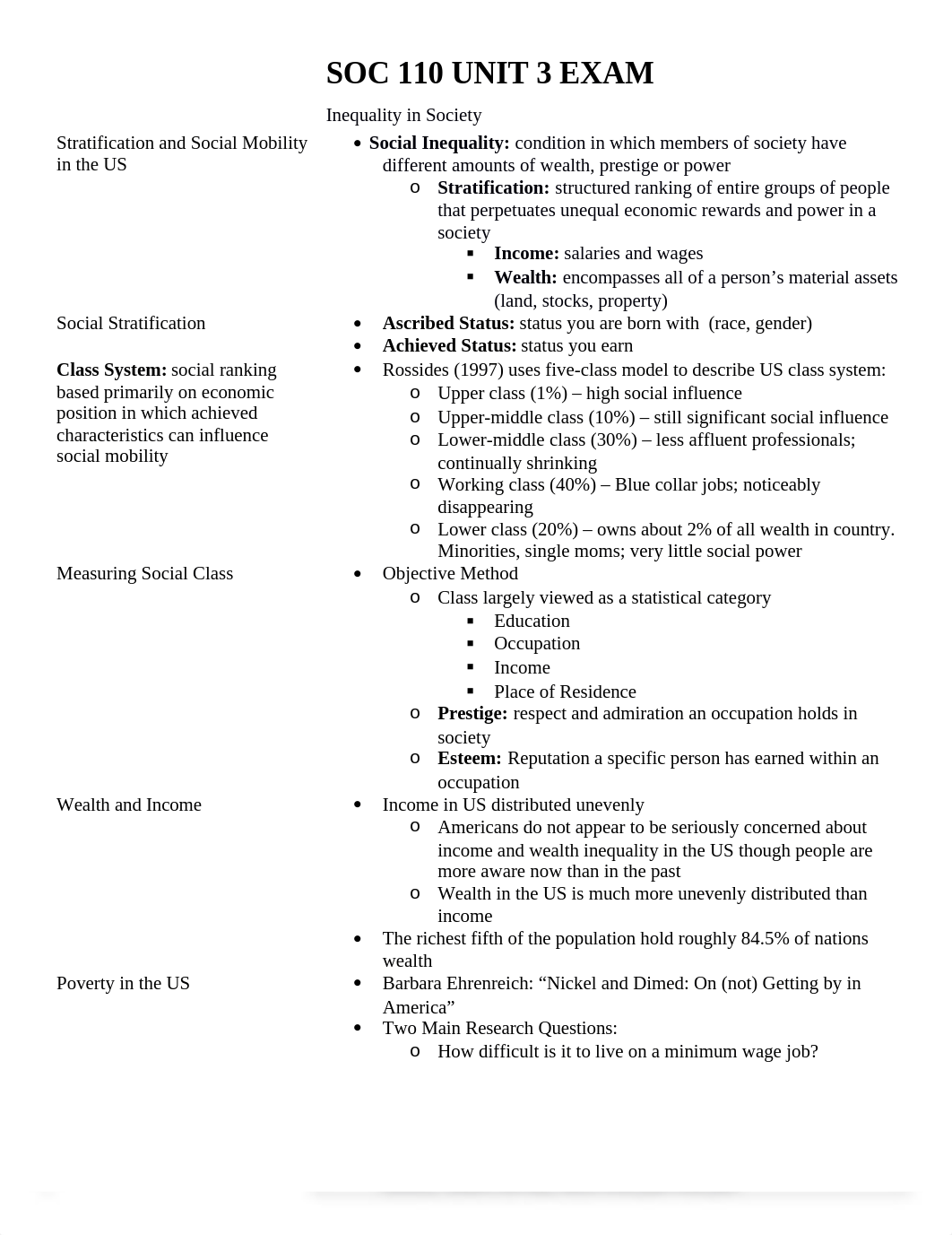 SOC 110 UNIT 3 EXAM_d8dc504sll3_page1