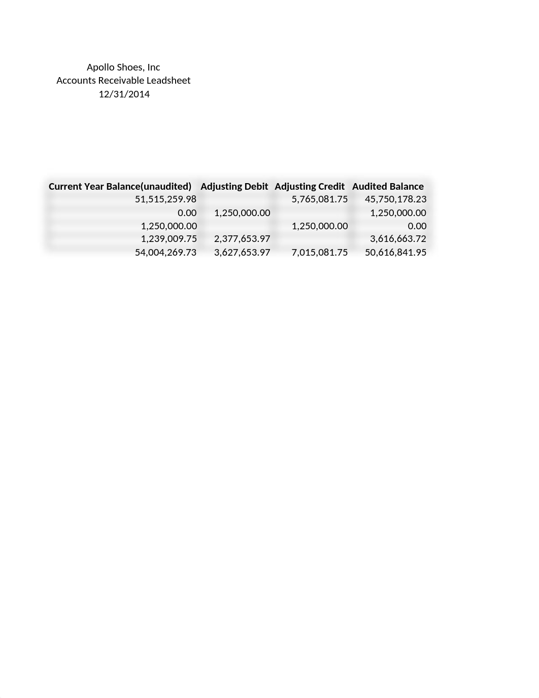 Auditing3 Leadsheet Final.xlsx_d8dclniaxio_page2