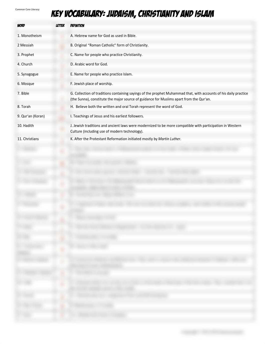 4-Christianity Judaism and Islam VocabularyStudents.pdf_d8dep8vkmsu_page1