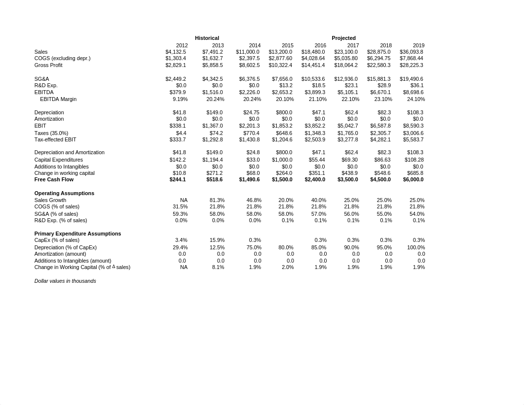 lady M final.xlsx_d8dfvlh1lqm_page1