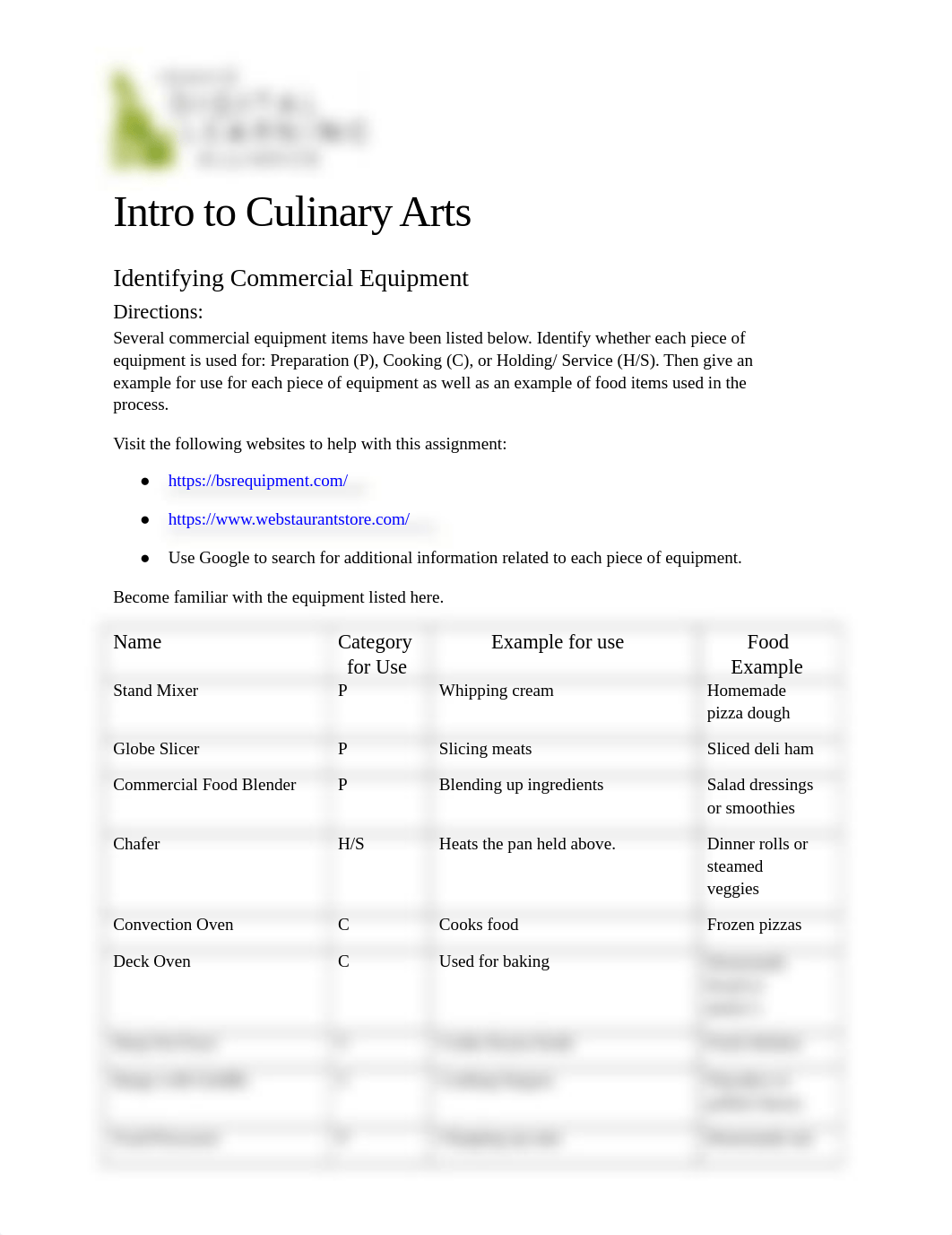 U3A1IdentifyingCommercialEquipment.docx_d8dljfx20nj_page1