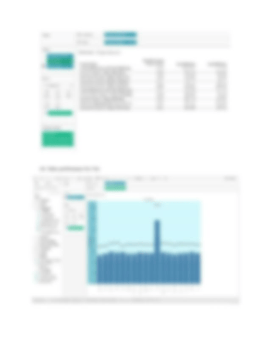 Assignment2_tableau.docx_d8drdxuqxz1_page3