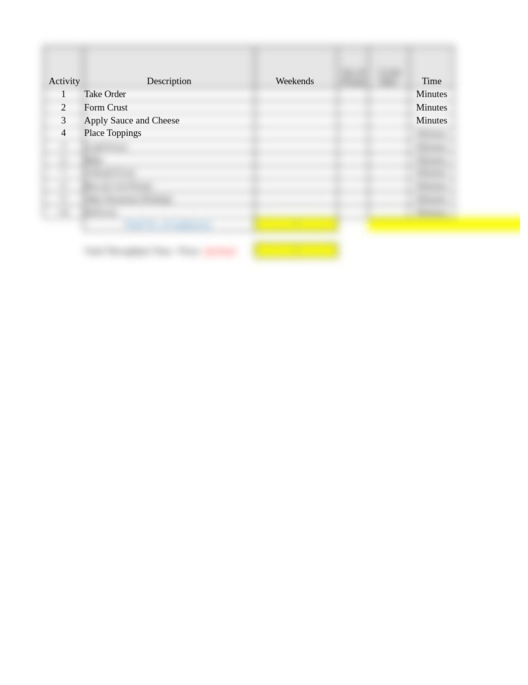 Process Flow Activities Table with Cycle Time and Flow Rate - Student Version.xlsx_d8dtcry9tl8_page2