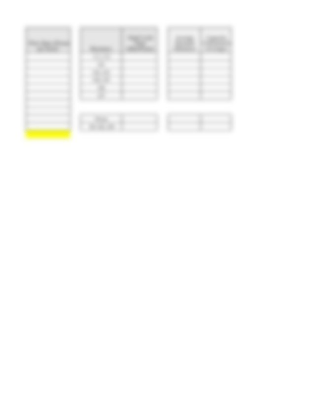 Process Flow Activities Table with Cycle Time and Flow Rate - Student Version.xlsx_d8dtcry9tl8_page4