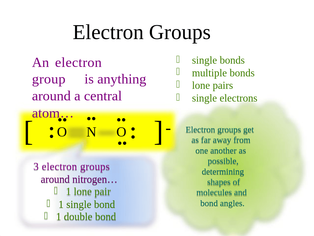 Chemical Bonding II Slides.pptx_d8dwsw08msi_page2