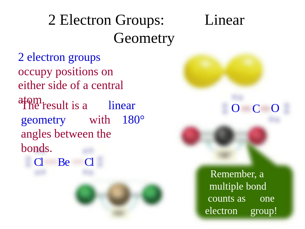 Chemical Bonding II Slides.pptx_d8dwsw08msi_page5