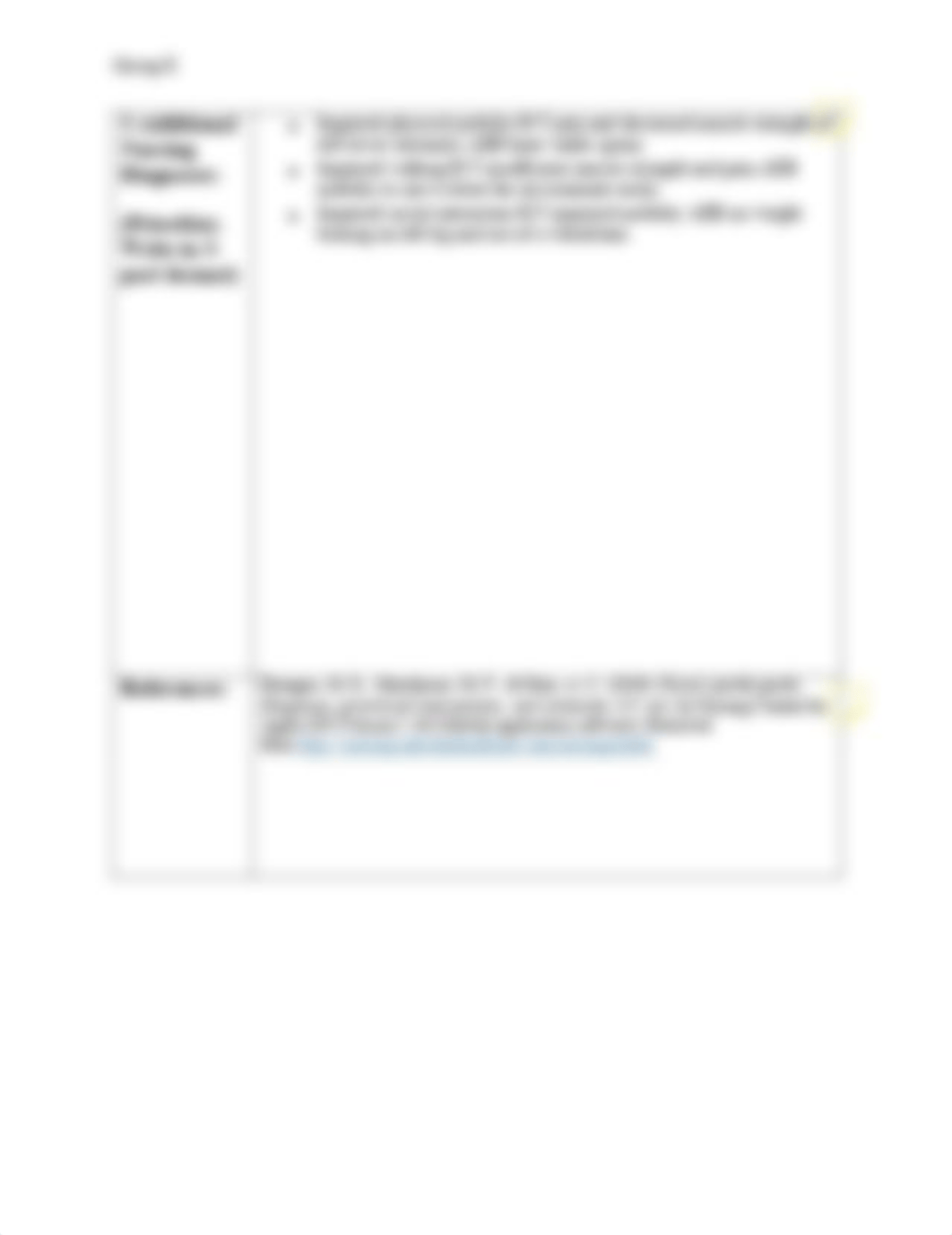 Group+E+Safety+Simulation+Group+Care+Plan.pdf_d8dxf2cftkz_page2