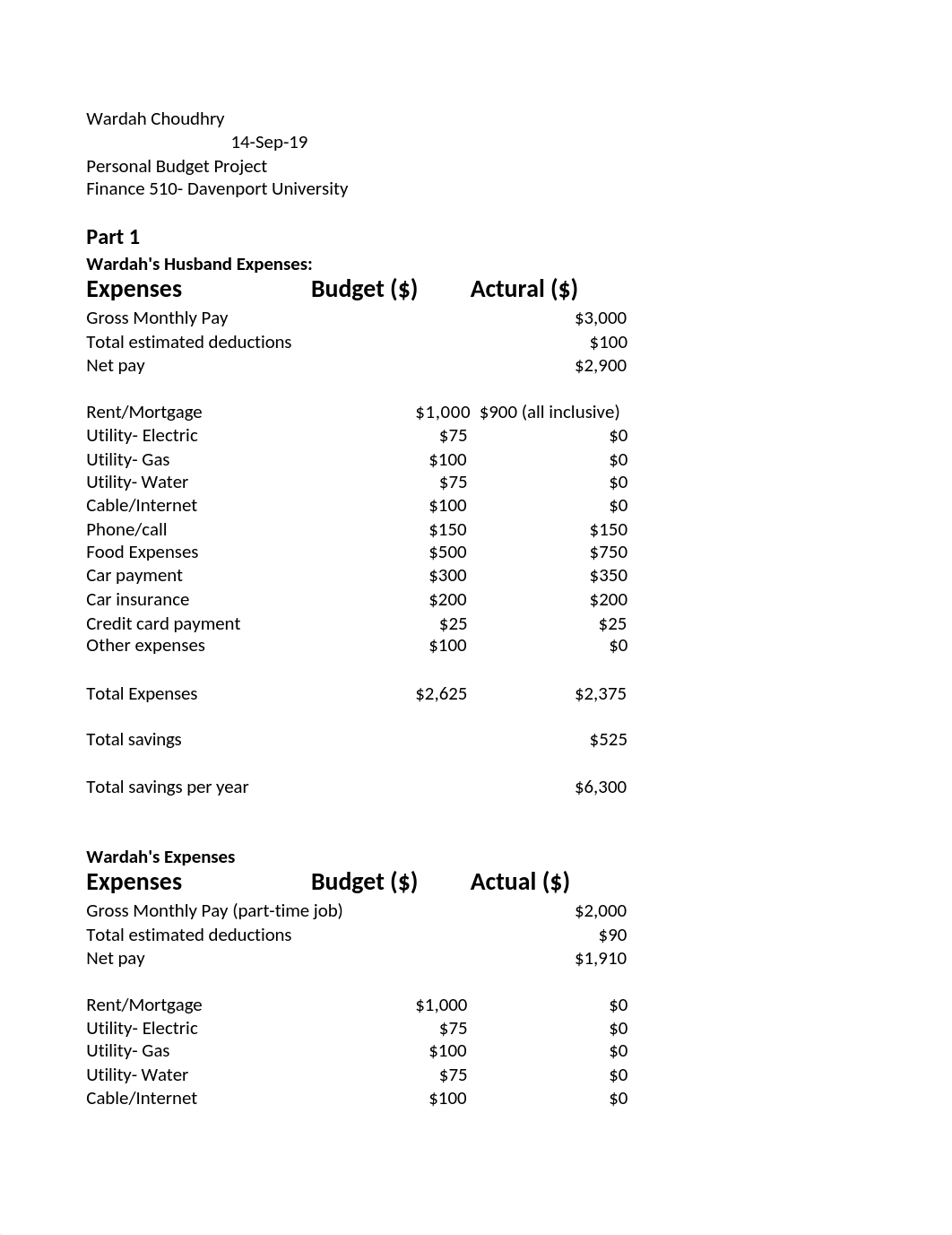 Personal Budget.xlsx_d8dy0003ug5_page1