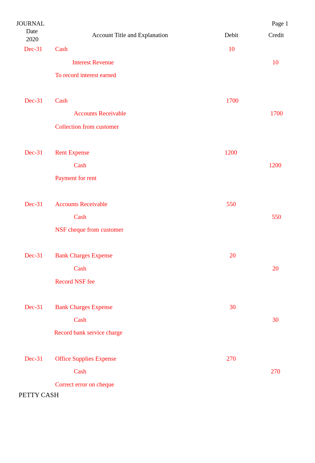 Bank Reconciliation and Petty Cash Assignment W21.docx_d8e3xtfe40s_page3