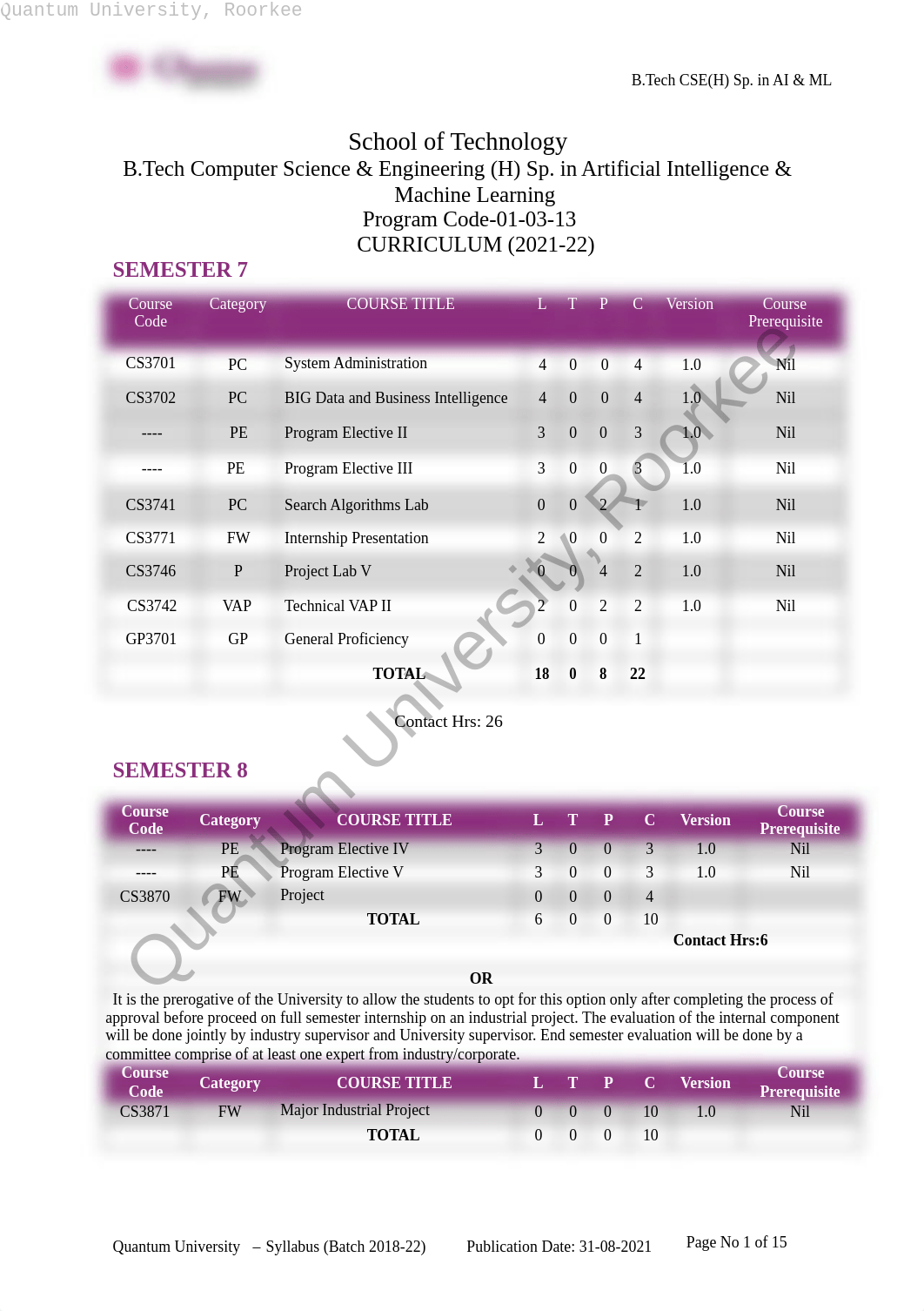 4th year syllabus and subjects.pdf_d8e7gloqx0t_page1