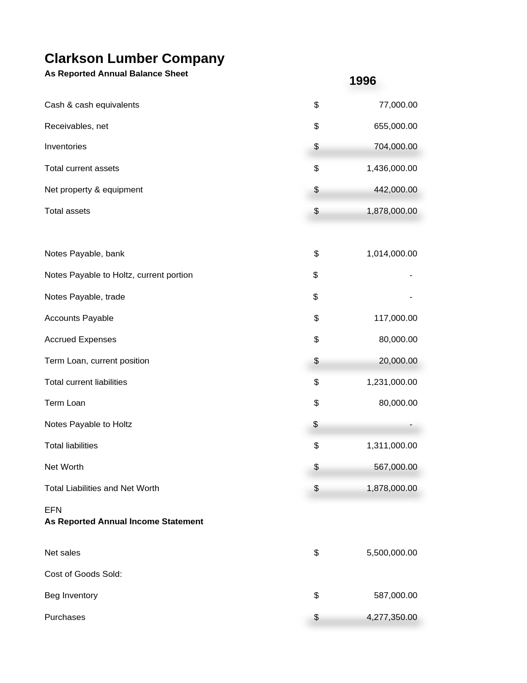 Clarkson Pro Forma IS and BS.xlsx_d8ebmqcj5sd_page1