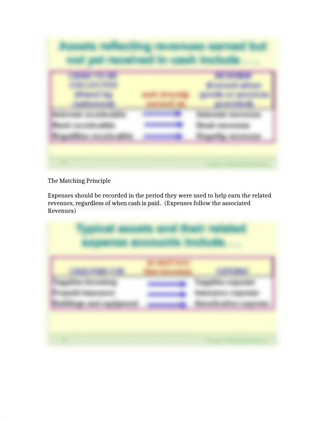 Intro Finance Acct Lecture 8_d8ehx6sx4tp_page4