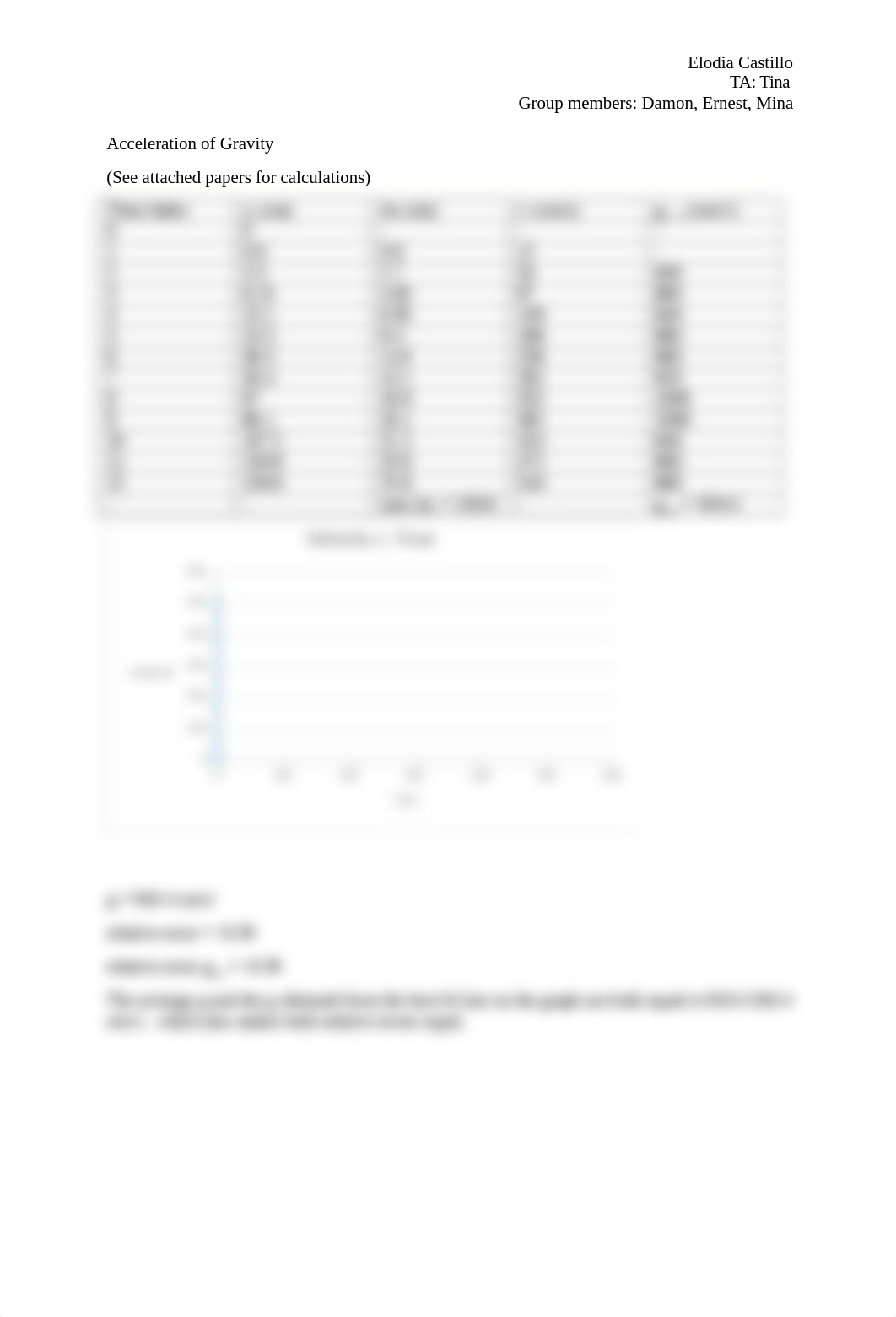 Acceleration of Gravity and Vector Addition Forces_d8eivaykzoa_page2