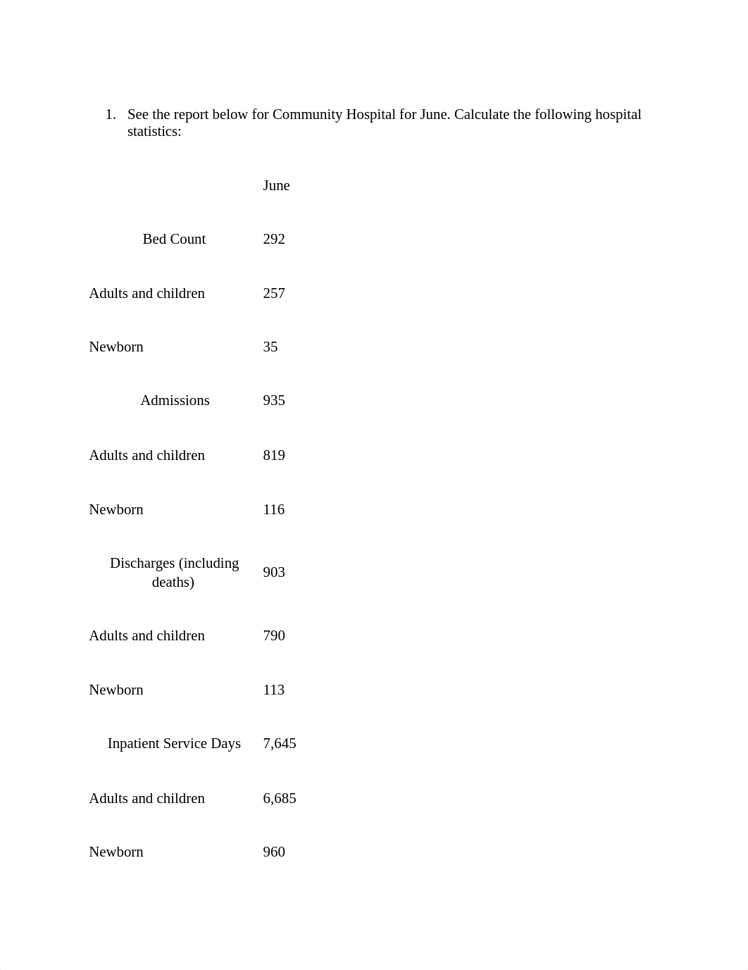 Week 5 Midterm Case Study  HIM250 Barbra Harriosn.docx_d8ekd4oec02_page1