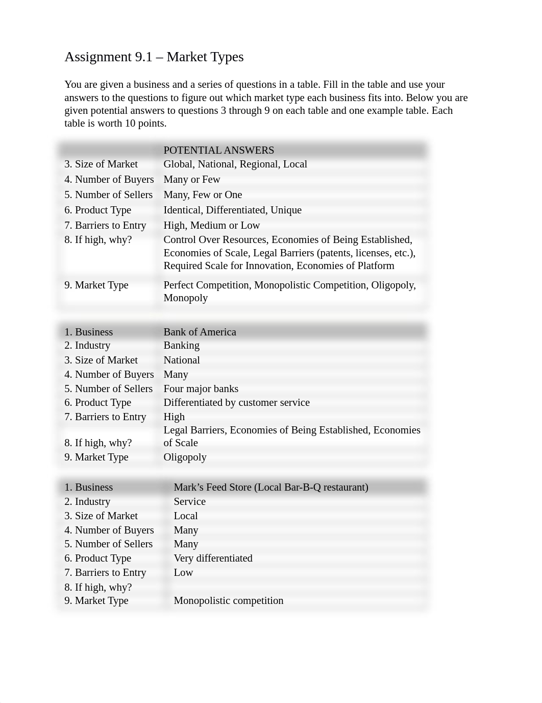 Assignment 9.1 Market Types.docx_d8ekm73uo3v_page1