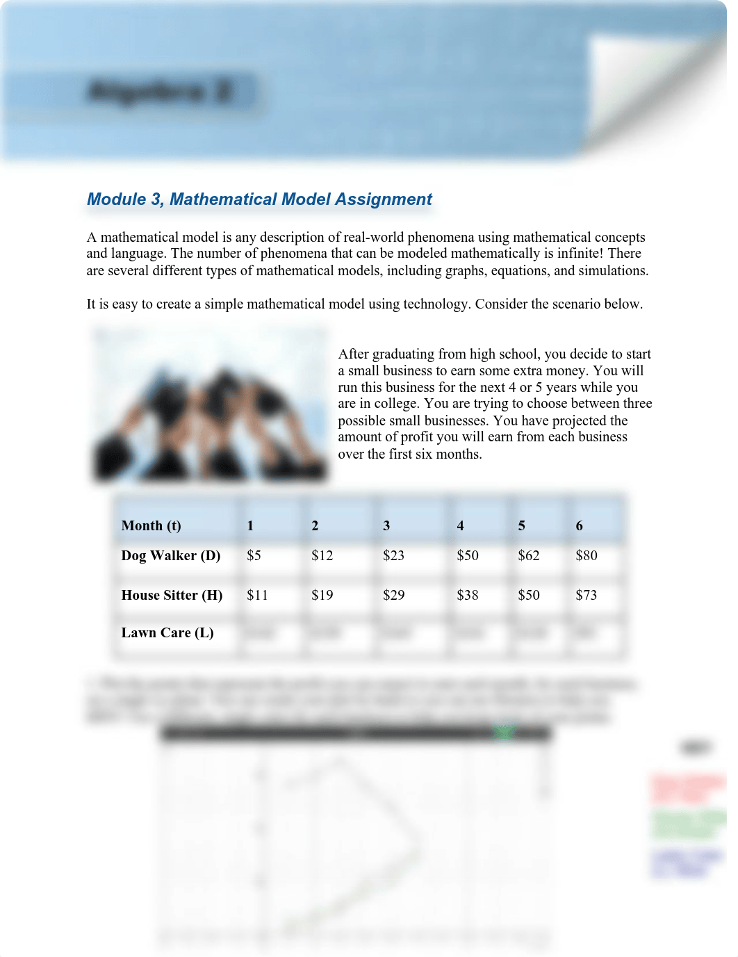 Isabell White: Mathematic Model Assignment.pdf_d8ep0zyslv3_page1