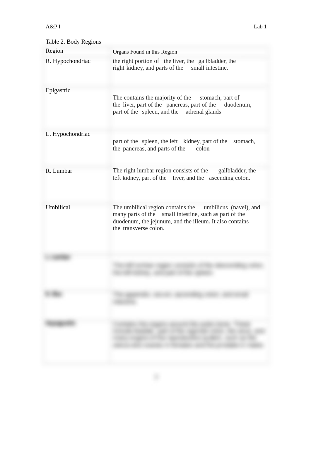 Lab 1 - Anatomical Terms (2) (2).docx_d8eqhto3oeh_page3