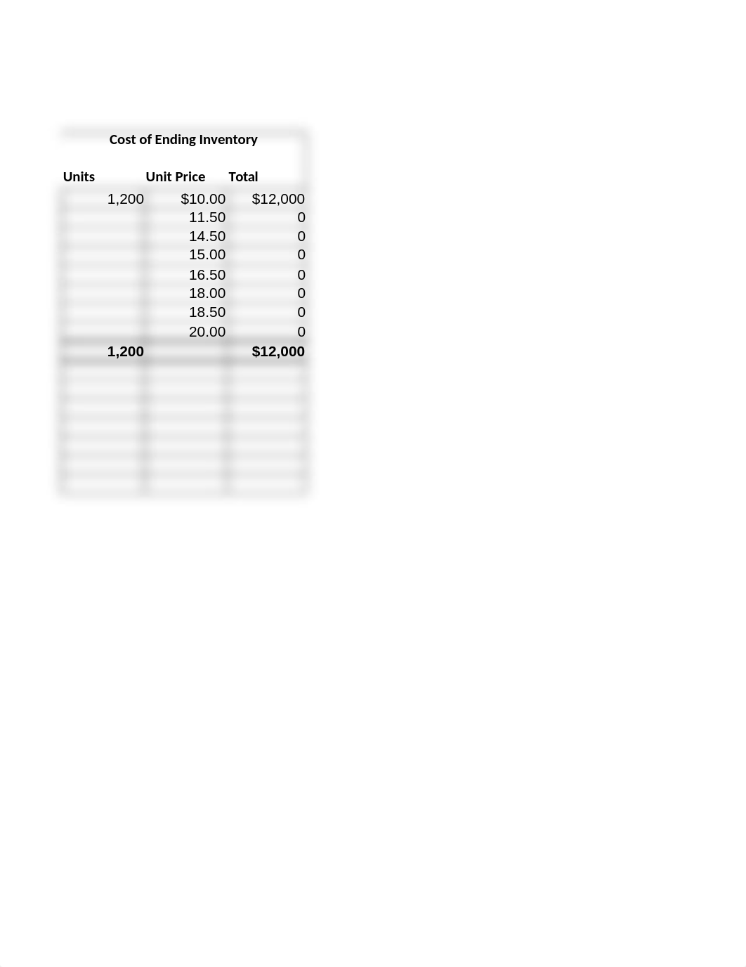 ACC1020_Mastery Problem_Chap13_Wk4_d8eqocxgg27_page4