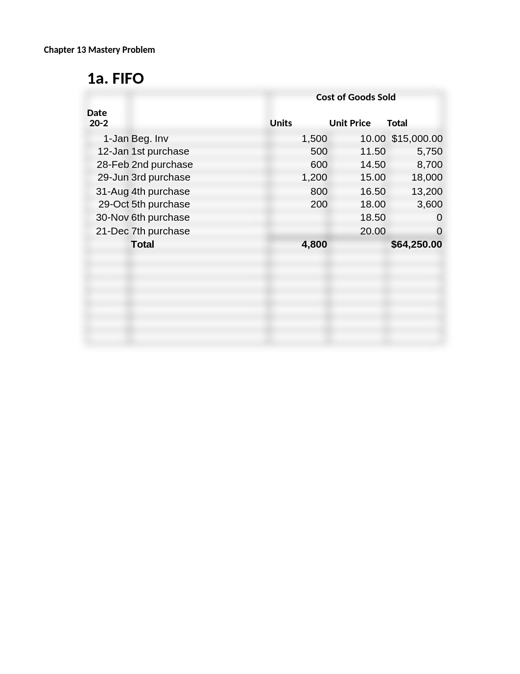 ACC1020_Mastery Problem_Chap13_Wk4_d8eqocxgg27_page1