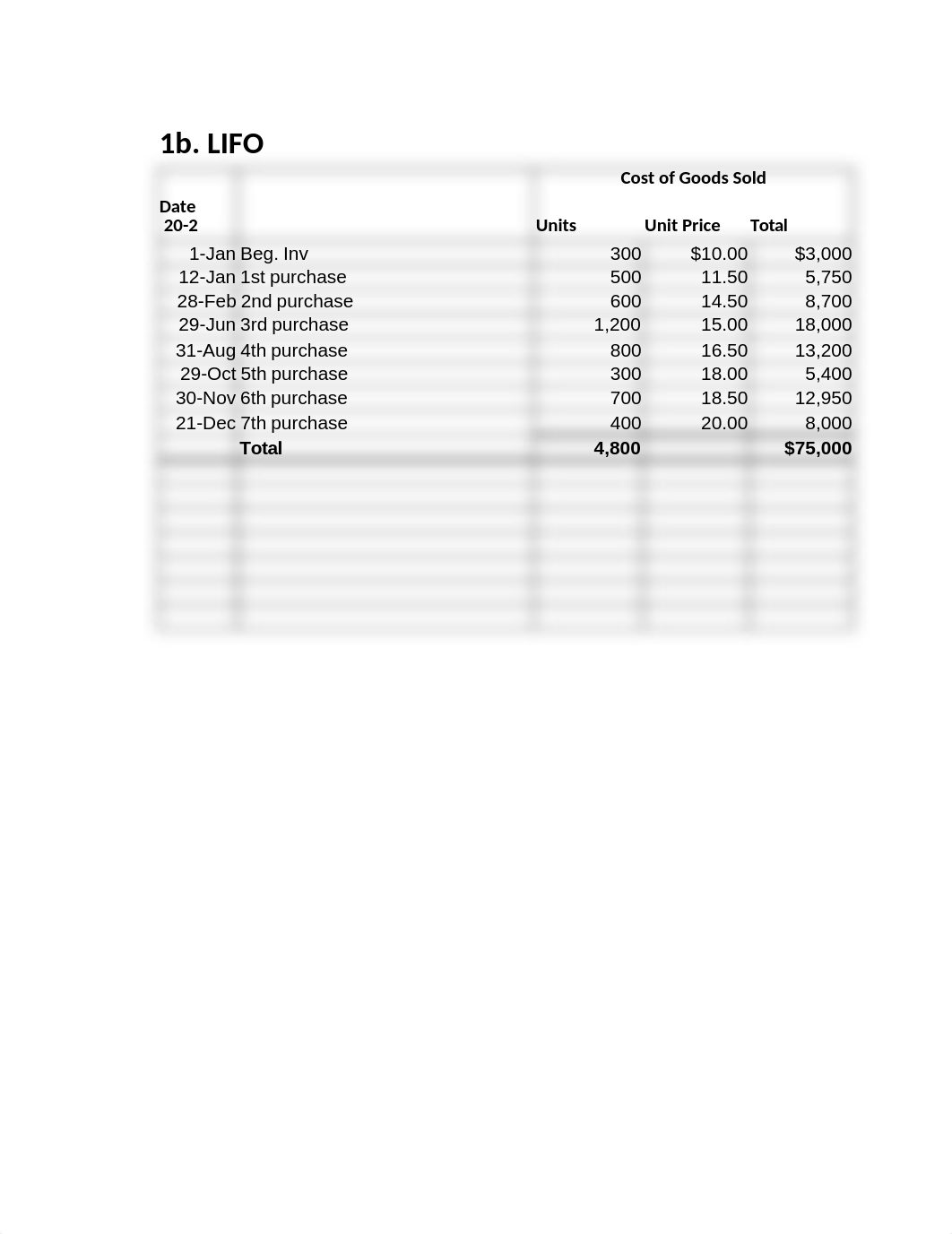 ACC1020_Mastery Problem_Chap13_Wk4_d8eqocxgg27_page3