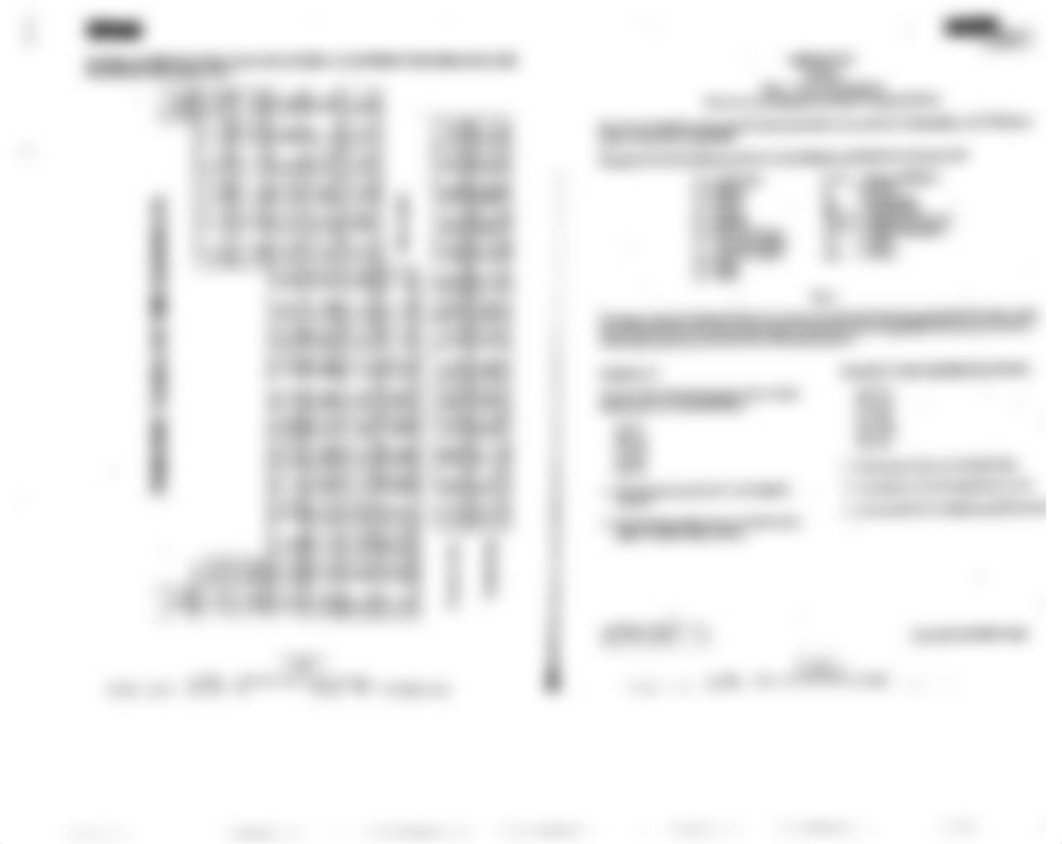 2004 AP Chem_full_d8ertcjtwrt_page1