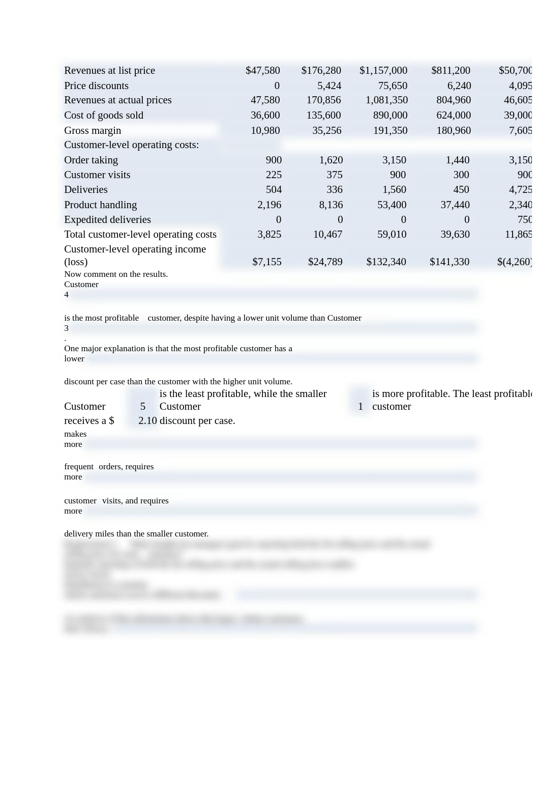 advanced cost accounting.docx_d8et96w690s_page1