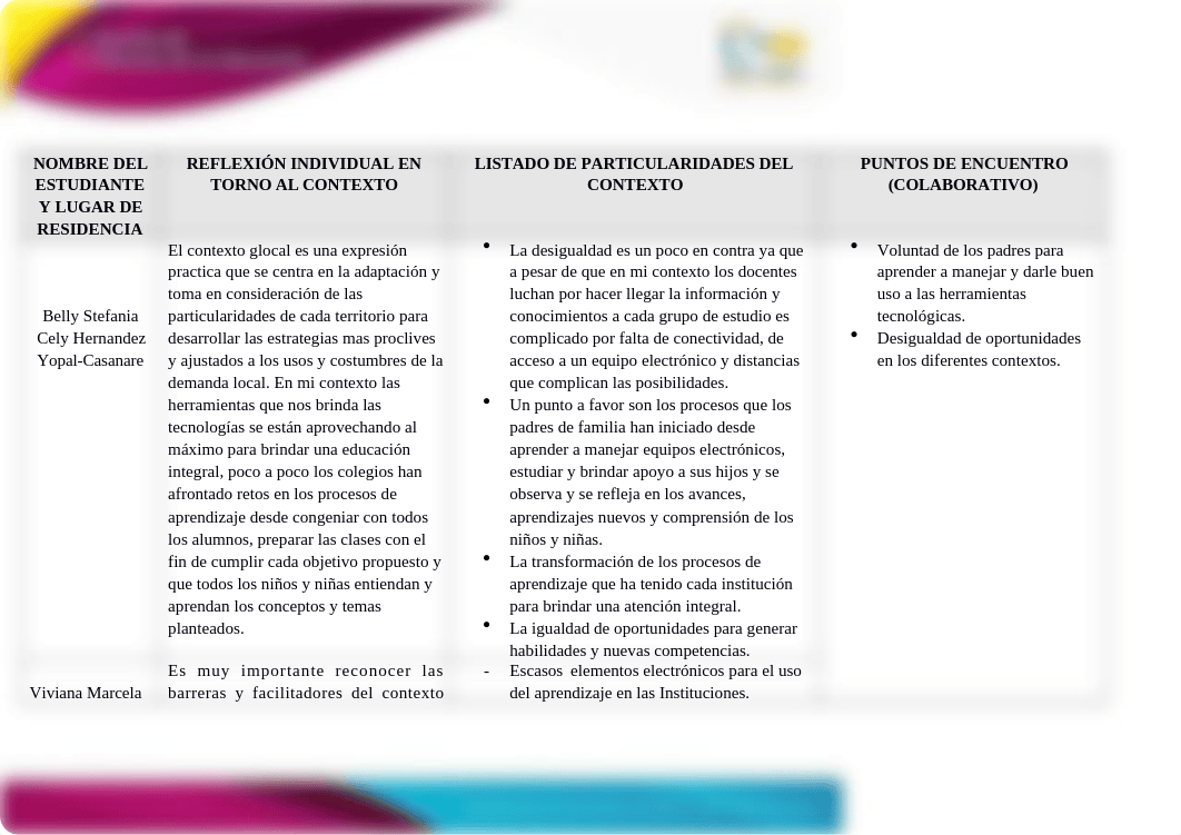 Paso 2. Conceptualizacion sobre sociedad del conocimiento y contexto educativo.docx_d8ev0jlzxg5_page3