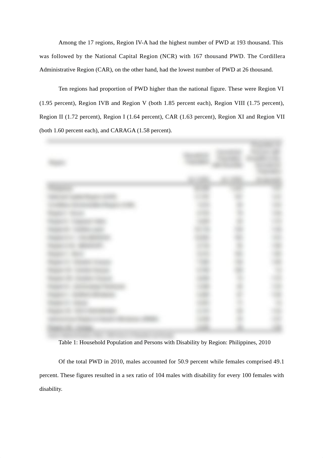 NSTP-FINAL-WRITTEN-REPORT.docx_d8evozhkraf_page4