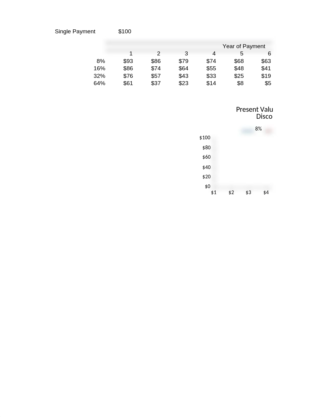 MBS - Finance and Accounting - Week 3 Homework Answers Excel.xlsx_d8f00pxqnty_page1