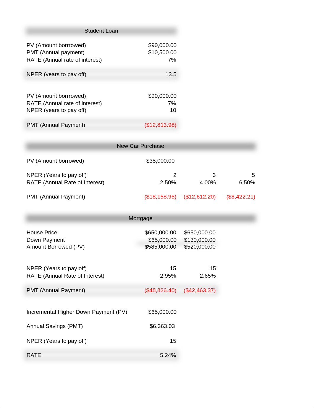 MBS - Finance and Accounting - Week 3 Homework Answers Excel.xlsx_d8f00pxqnty_page3