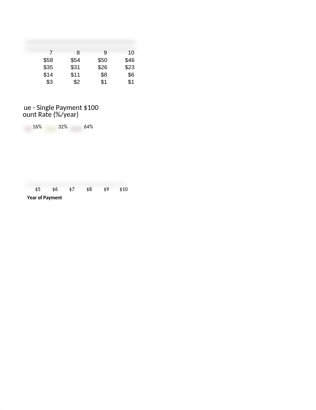 MBS - Finance and Accounting - Week 3 Homework Answers Excel.xlsx_d8f00pxqnty_page2