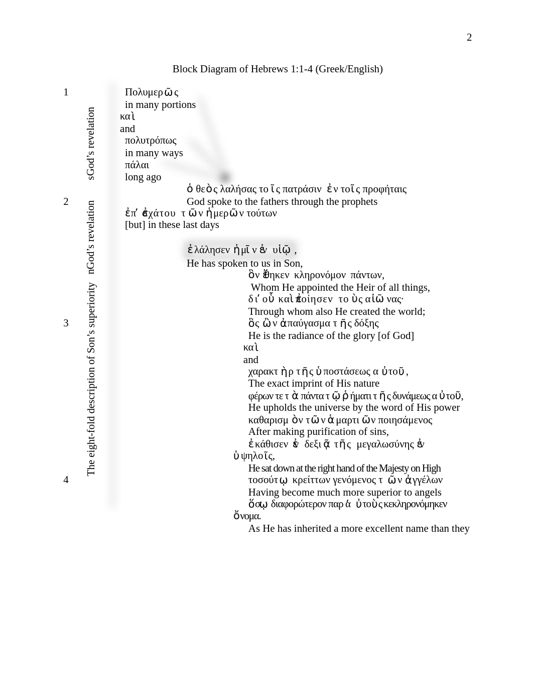 November 14 BTS501s Final Paper.docx_d8f04tl9vlv_page2