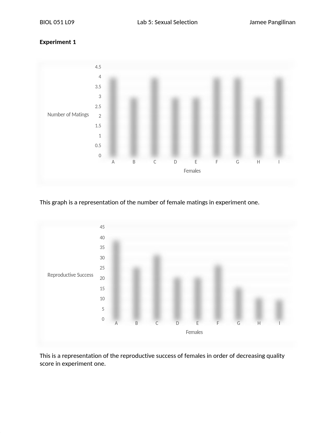 Lab 5 sexual selection post.docx_d8f0g602tis_page1