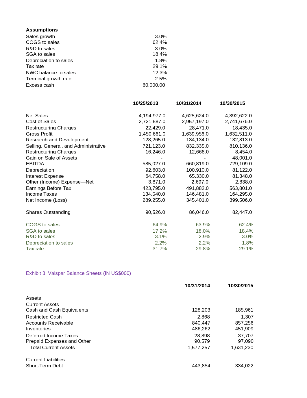 Valspar Valuations.xlsx_d8f0ur1t7i7_page1