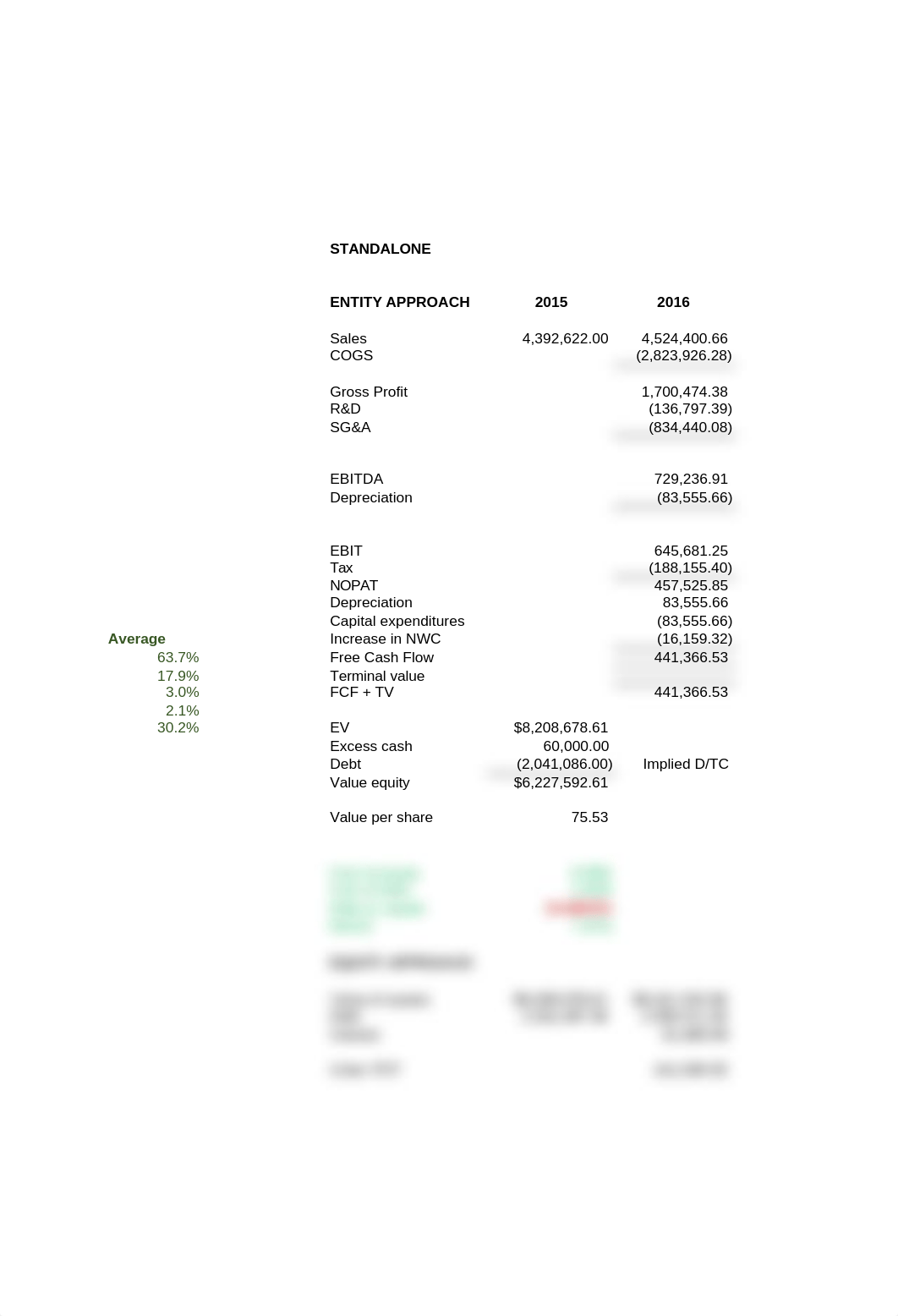 Valspar Valuations.xlsx_d8f0ur1t7i7_page4