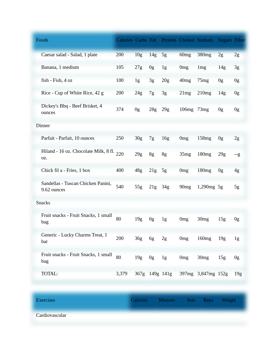 My Fitness Pal Report.docx_d8f1hov386d_page2