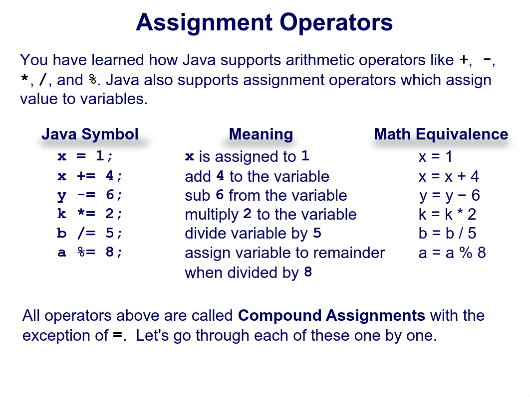 02-apcompa_control-statements-loops-presentation_2022-01-21-Ans.pdf_d8f3afzuaf0_page5