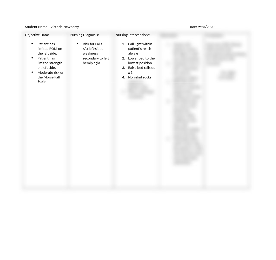 Care Plan-Vernon Russell Health Assessment.docx_d8f3znnh1gz_page1