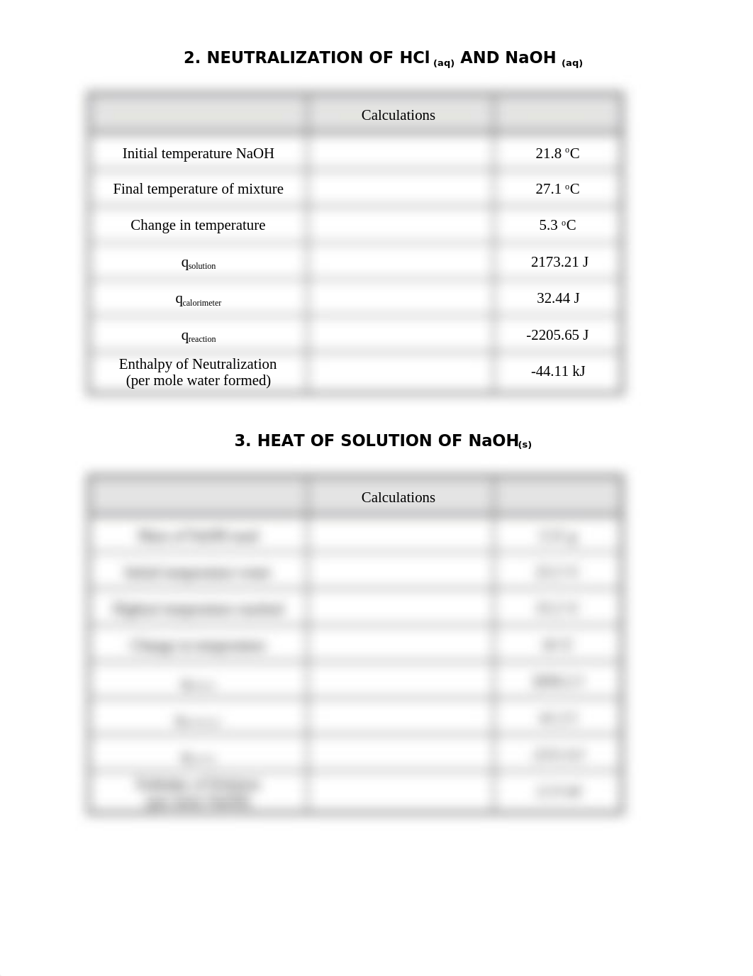 Julia Santos CHM Post-Lab 5.doc.docx_d8f8myg67qs_page2