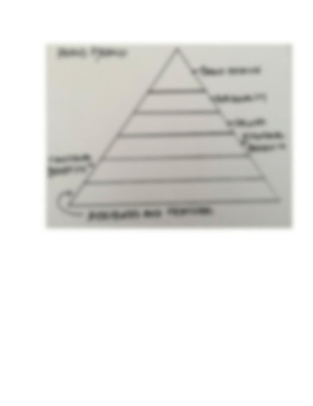 Brand-Pyramid-Exercise.pdf_d8fbgktjtfn_page4