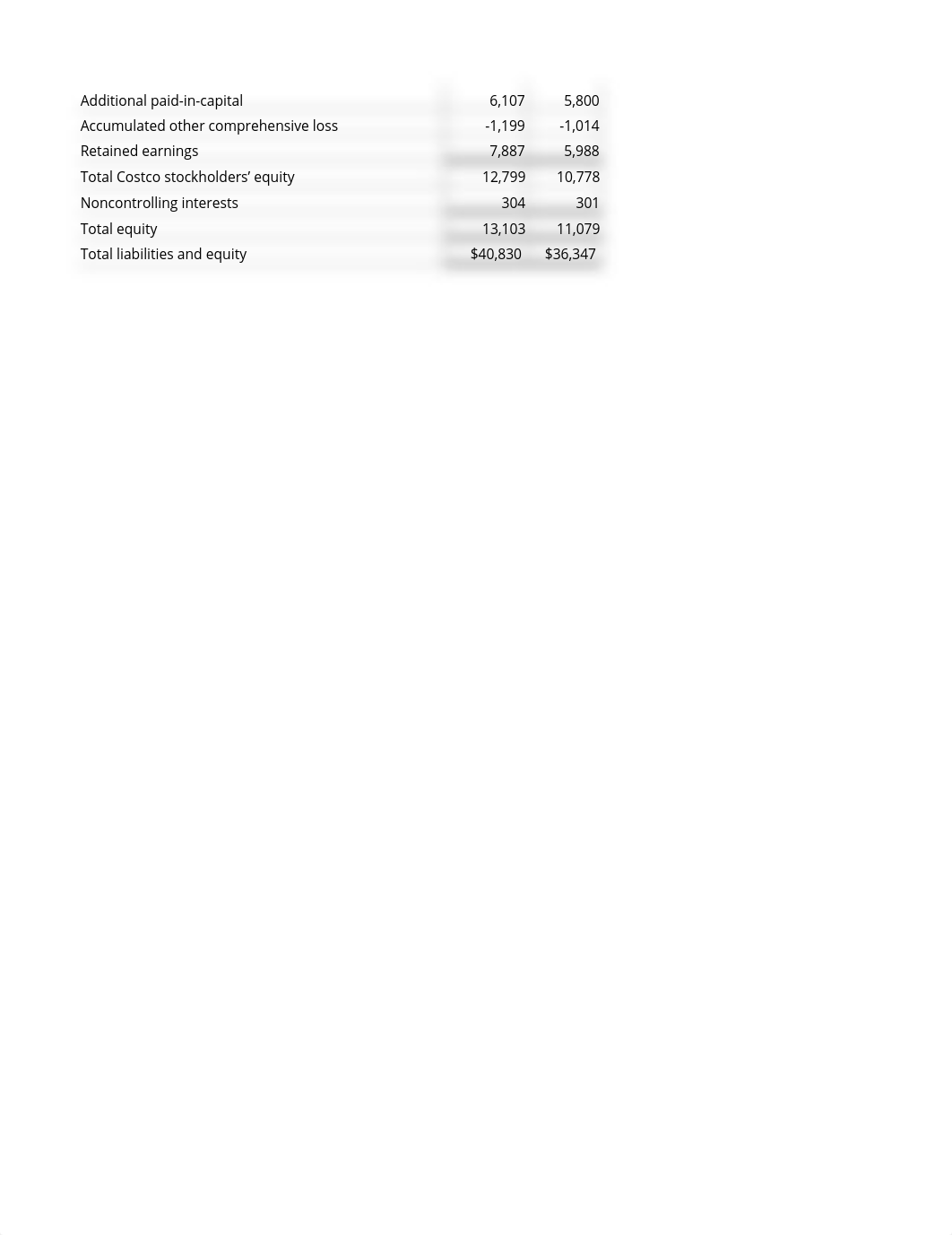 Homework 2 Problems (practice with Hogan and HW problems).xlsx_d8fjdk5tx26_page3