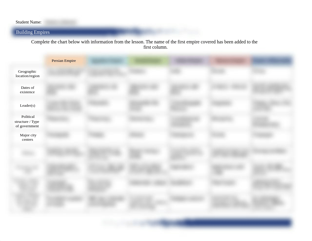 BuildingEmpiresWorksheet by Alexis Johnson.pdf_d8fjm3o4upc_page1