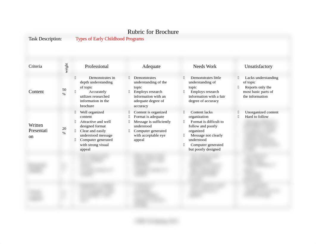 Brochure Rubric (2).doc_d8fn1nsb980_page1