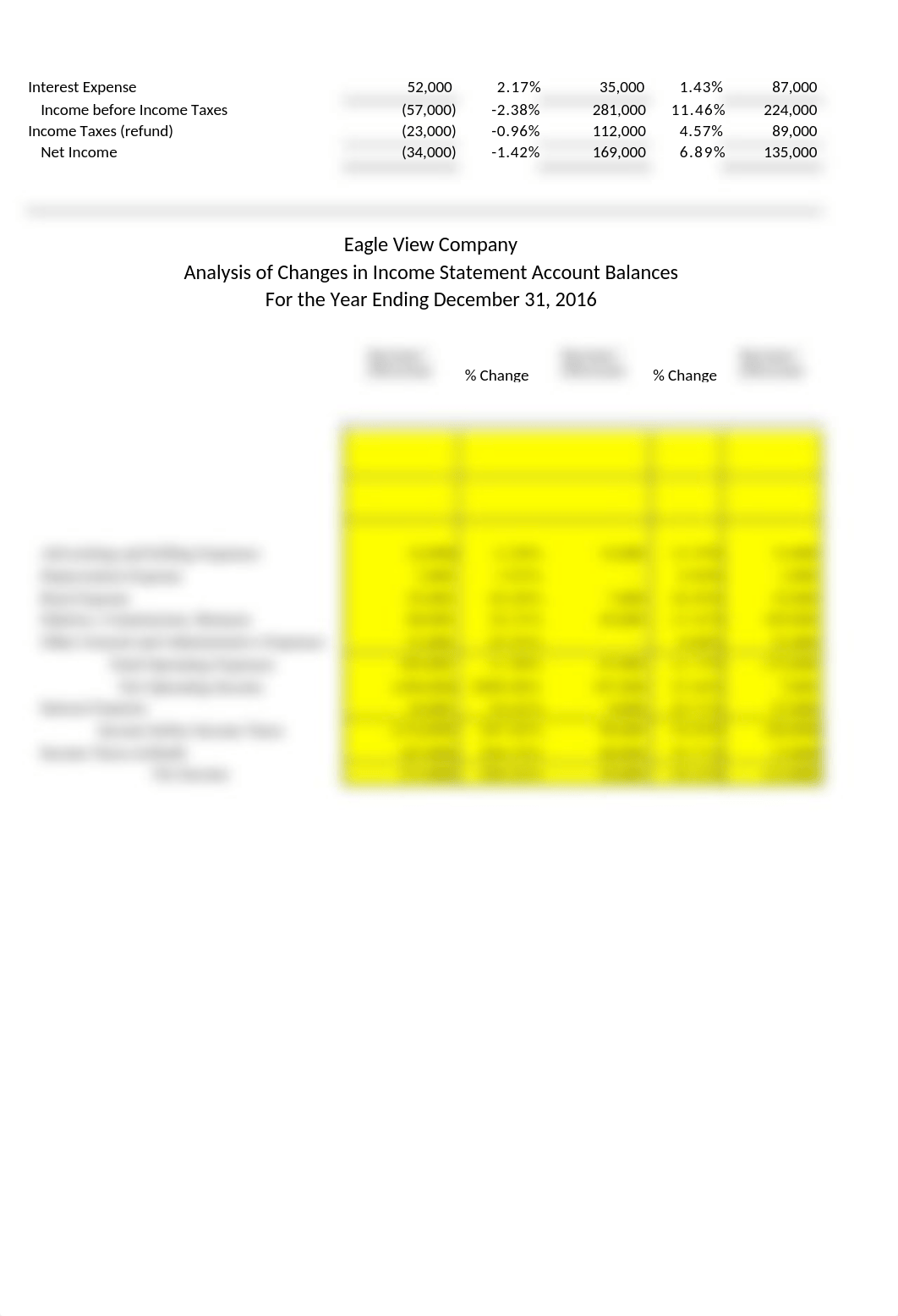 Team_4 - Eagle View Analytical Procedures and Materiality Workbook final.xlsx_d8fq76ku0pw_page2