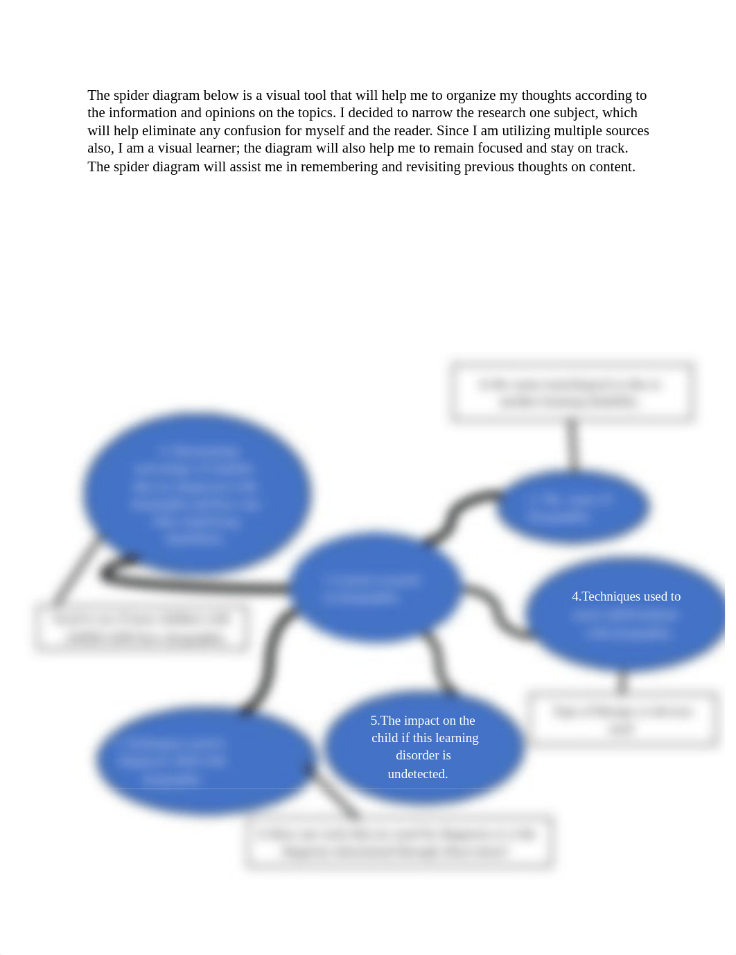 spider diagram.docx_d8frpvuzx9l_page1